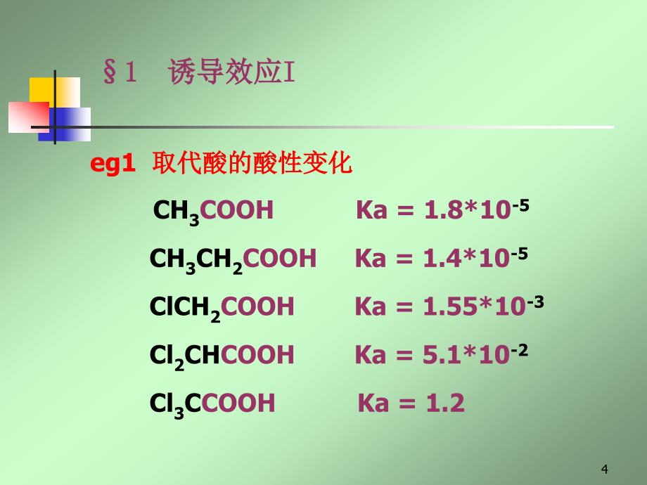 理论有机化学第二章电子效应与空间效应_第4页