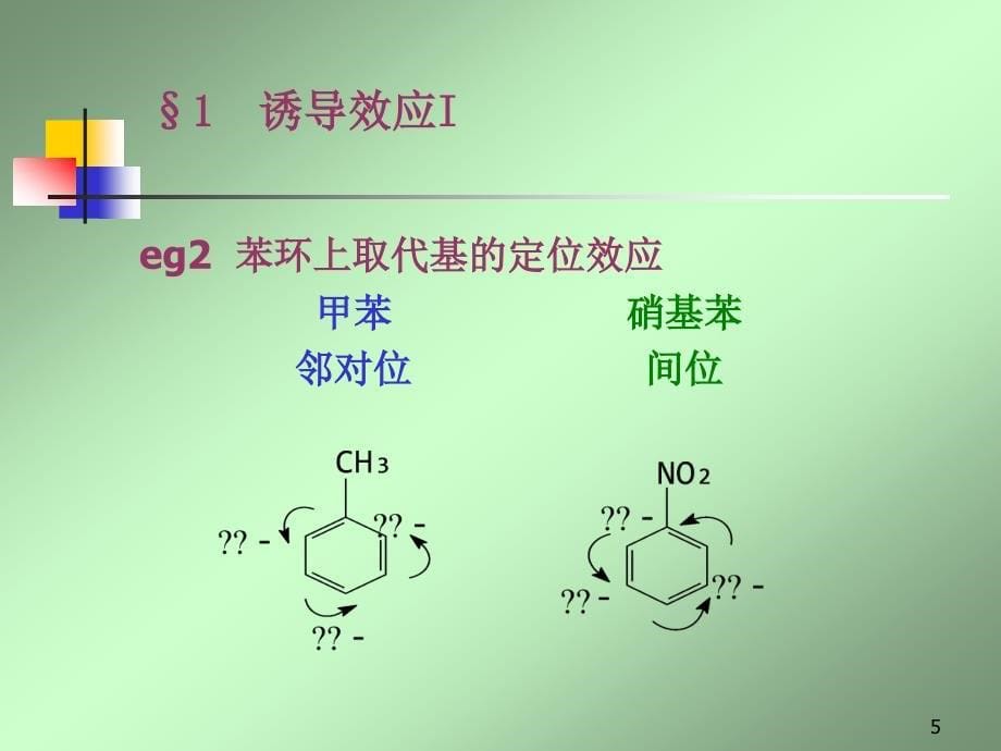 理论有机化学第二章电子效应与空间效应_第5页