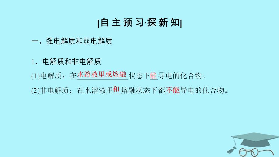 化学 专题3 溶液中的离子反应 第一单元 弱电解质的电离平衡 第1课时 强电解质和弱电解质 苏教版选修4_第3页