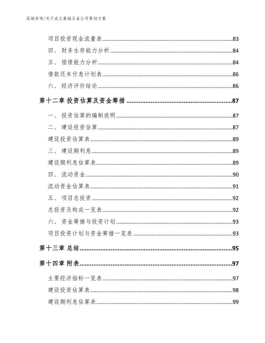 关于成立基础五金公司策划方案_第5页