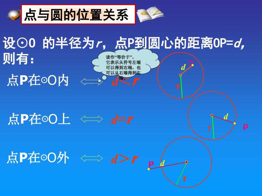 点和圆的位置关系_第4页