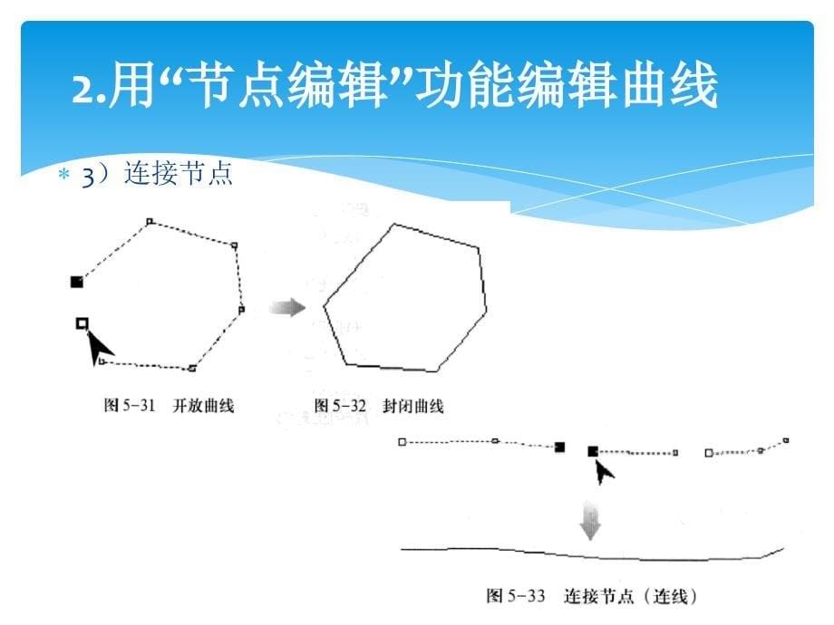 coreldraw3线的编辑和造形工具的使用.ppt_第5页