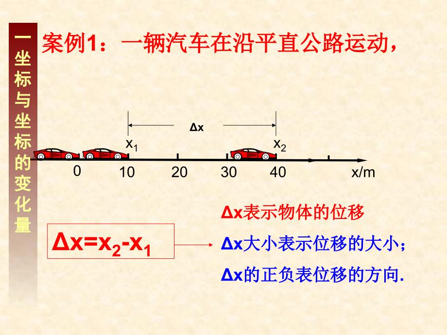 物体运动的快慢-速度(阎鹏飞).ppt_第4页