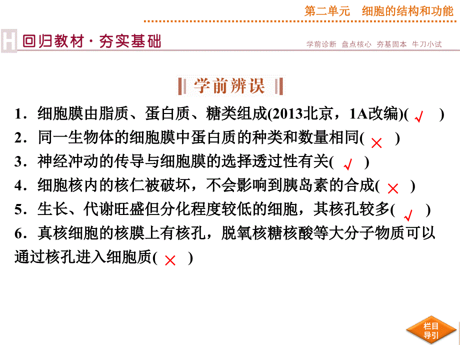 优化方案高考生物苏教版第5讲细胞的类型和结构一——细胞膜、细胞壁与细胞核_第3页