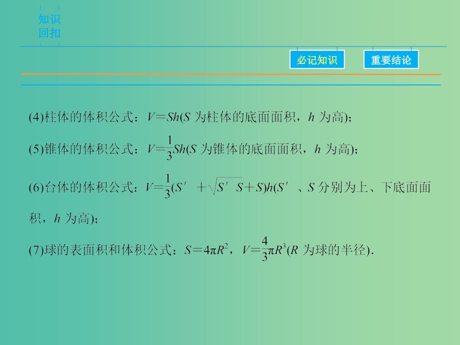 高考数学二轮复习 第1部分 专题5 必考点11 空间几何体三视图、表面积及体积课件 文.ppt_第4页