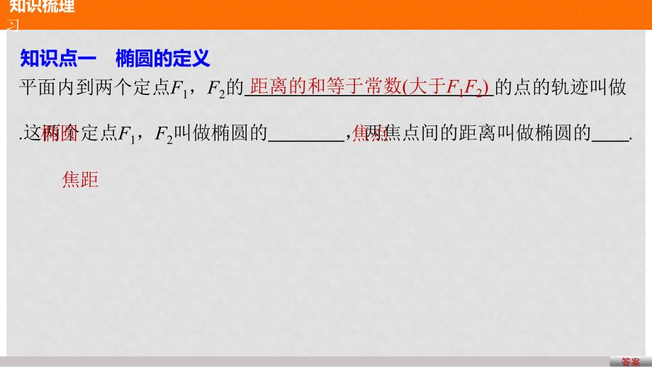 高中数学 第2章 圆锥曲线与方程 2.2.1 椭圆的标准方程课件 苏教版选修12_第4页