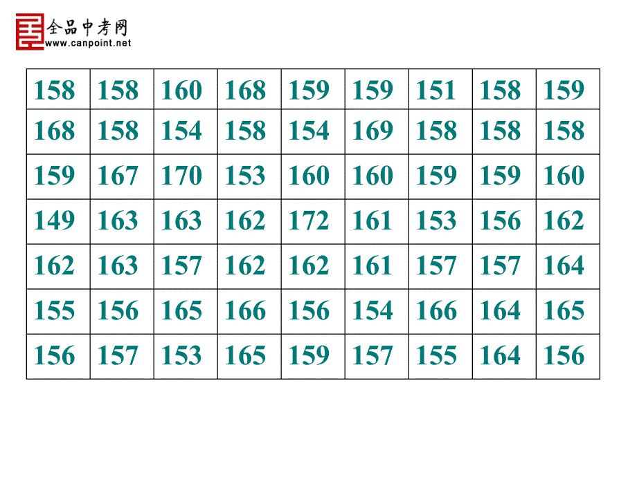 课件一102直方图_第4页