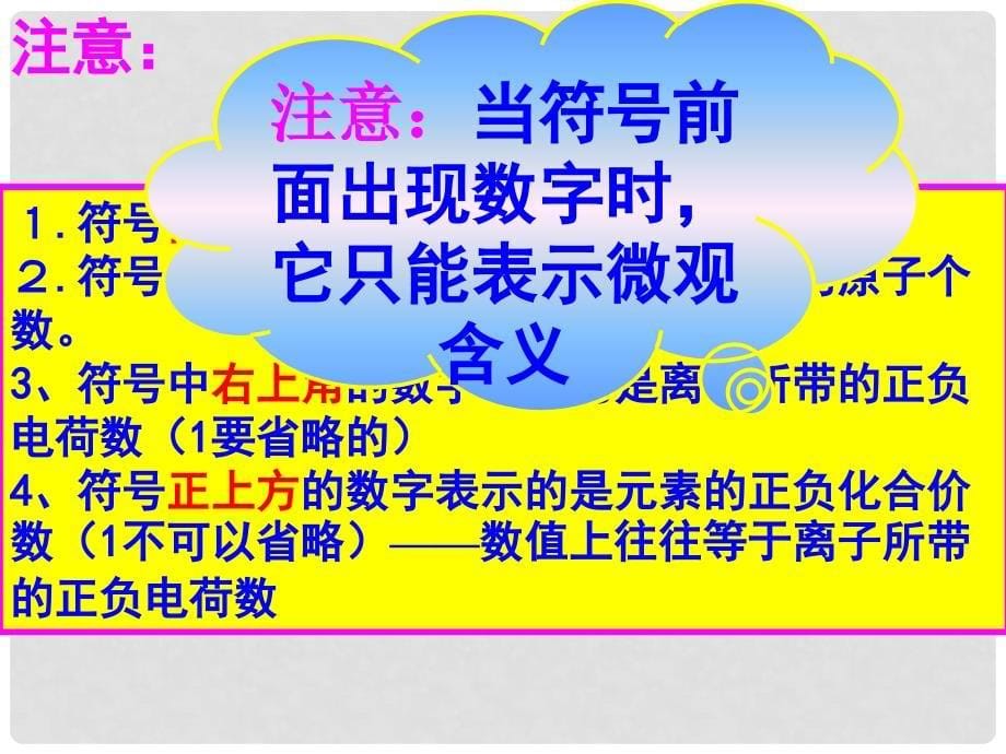 九年级化学全册 3.3 物质组成的表示方法（第二课时）课件 沪教版_第5页