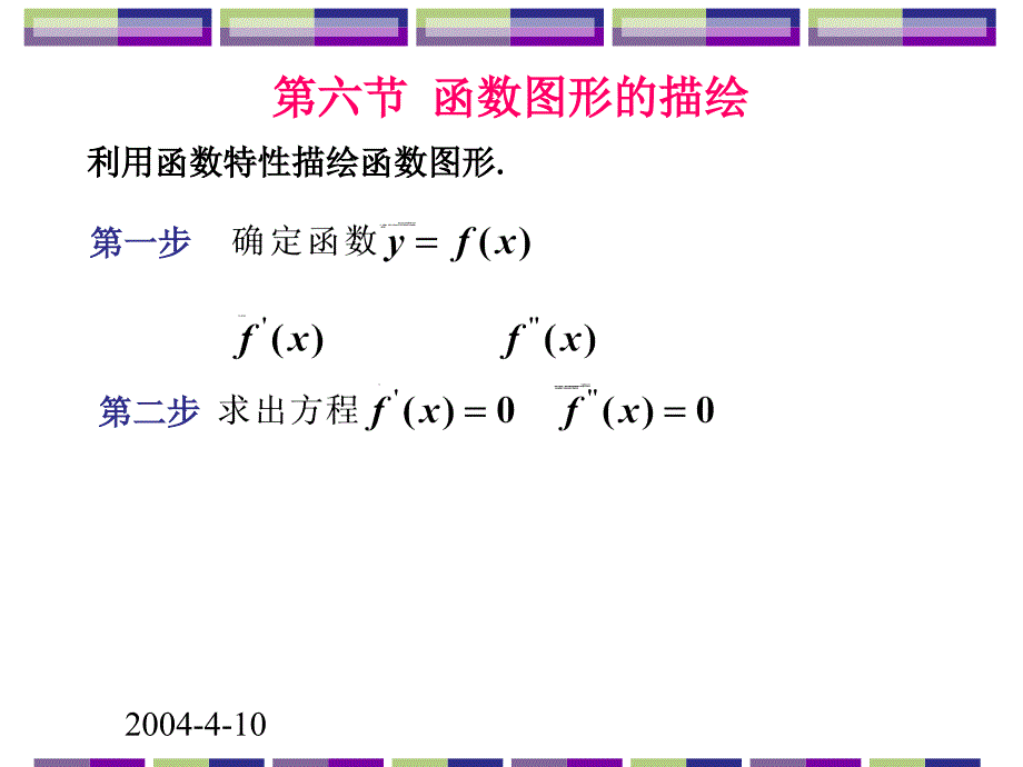 利用函数特性描绘函数图形_第1页