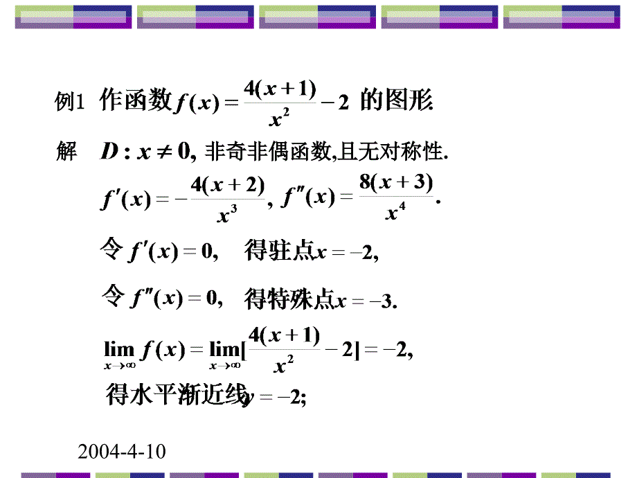 利用函数特性描绘函数图形_第3页