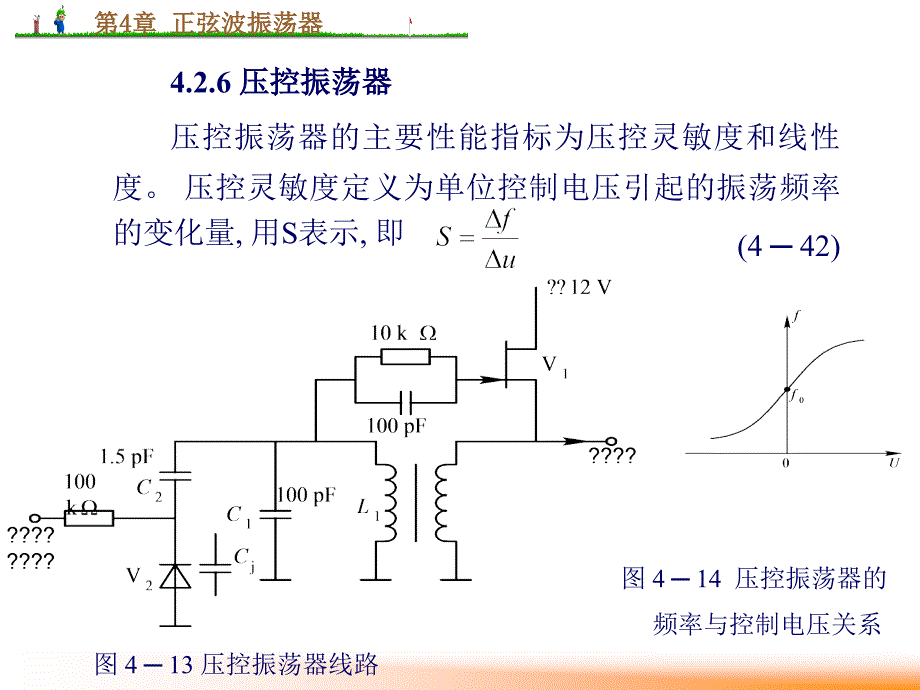 第4章正弦波振荡器2_第1页