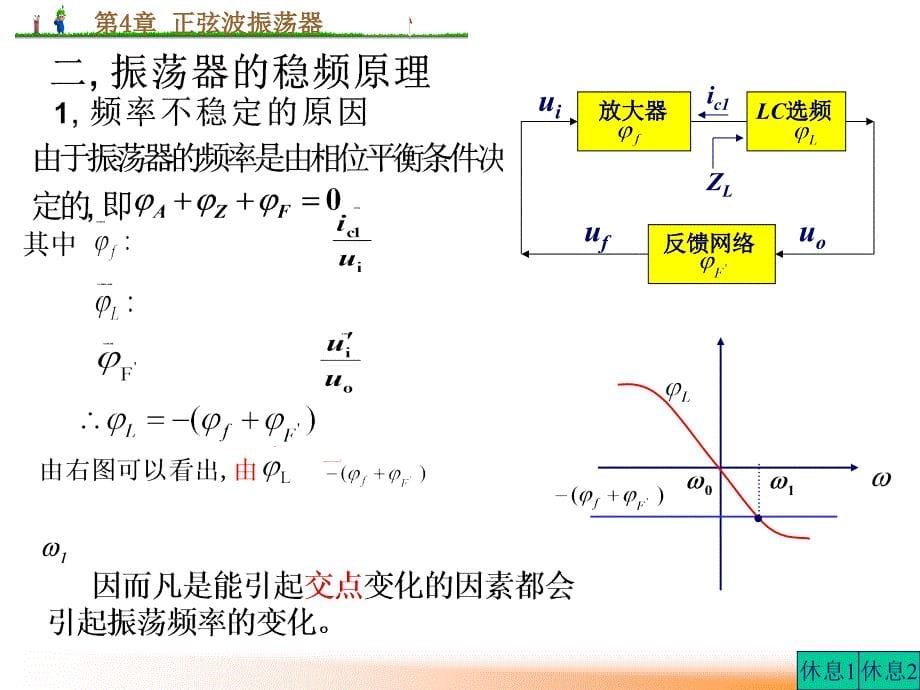 第4章正弦波振荡器2_第5页