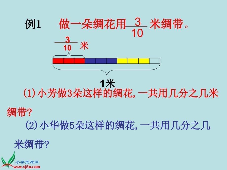 苏教版数学六年级上册《分数乘法》课件_第5页