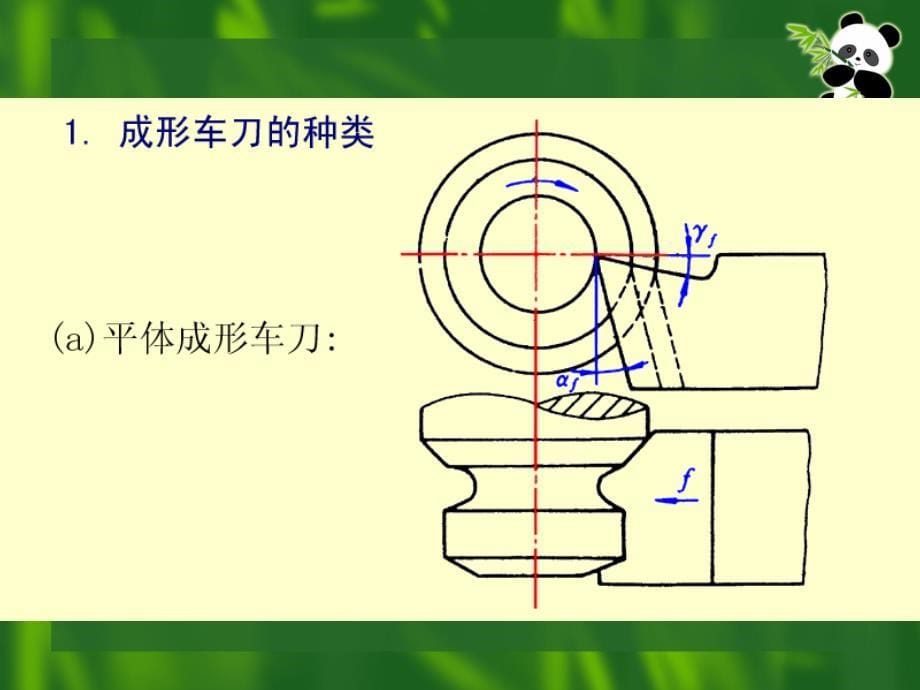 成形车刀_第5页