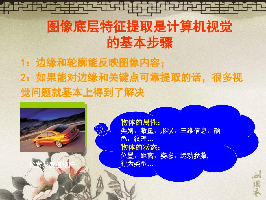 《微分滤波器》PPT课件.ppt_第2页