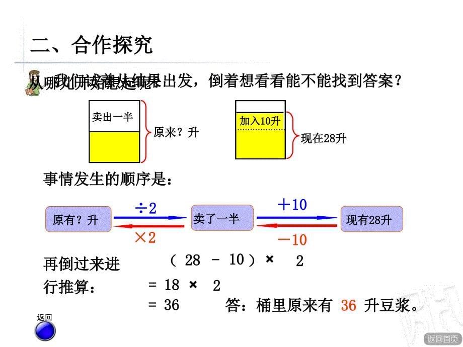 青岛版数学三下《智慧广场》（逆推）ppt课件_第5页