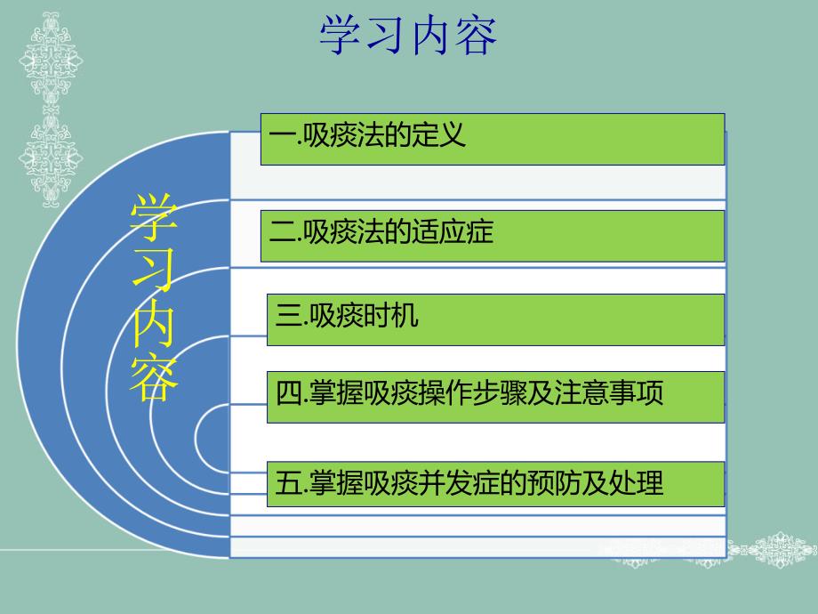 经口鼻吸痰法ppt -.ppt_第2页