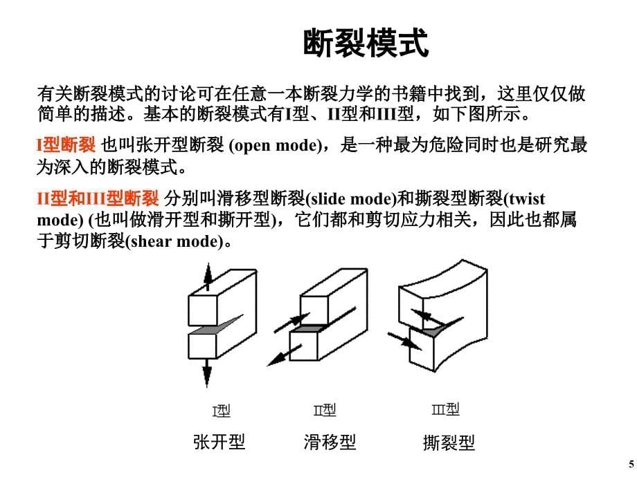 dexie_liu jingxi_fracture_fatigue_fall_04_线弹性断裂力学基础_第5页