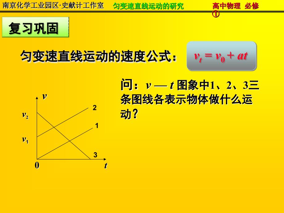 位移与时间的关系【重要课资】_第2页