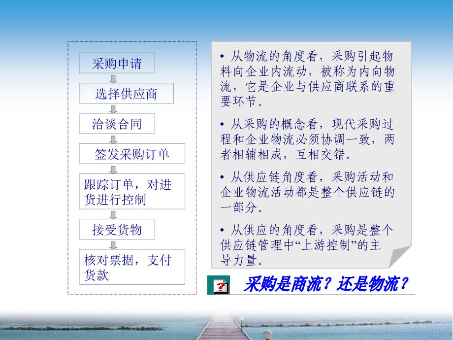 国际物流业务运作培训课程PPT58页_第3页