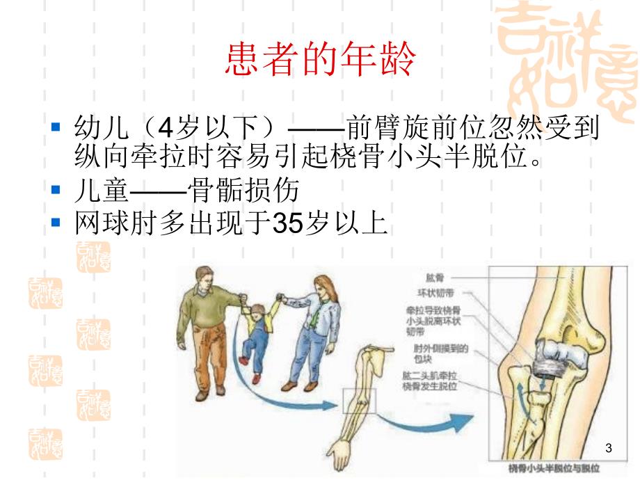 肘关节病史和视诊ppt课件_第3页