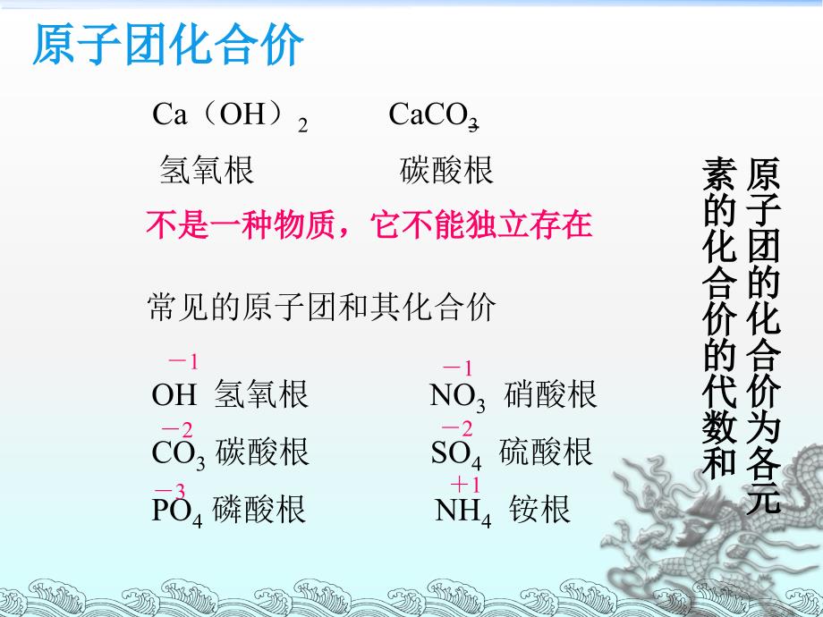 课题4__化学式与化合价_第4页