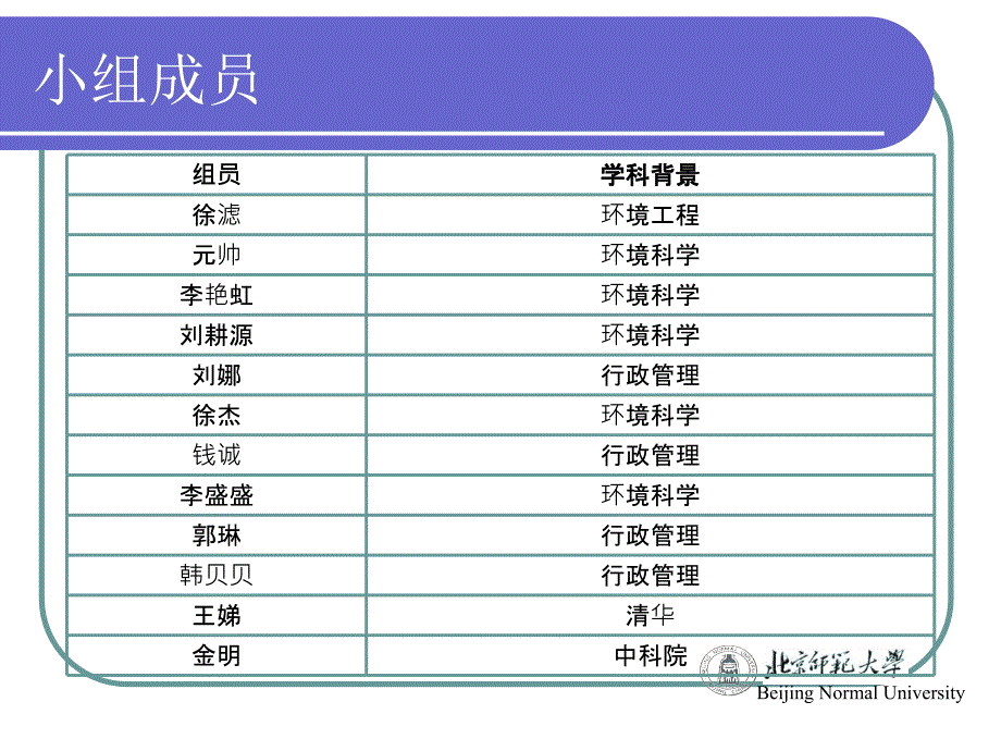 中国水环境公共政策发展历程和案例分析计划书_第2页