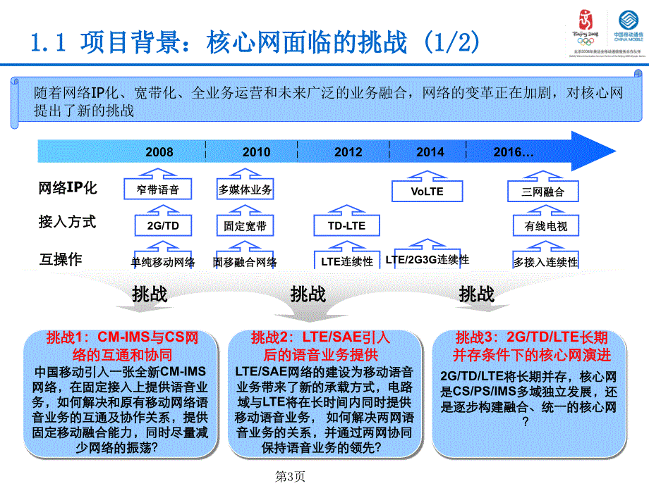 CMIMS网络和业务关键技术研究_第3页