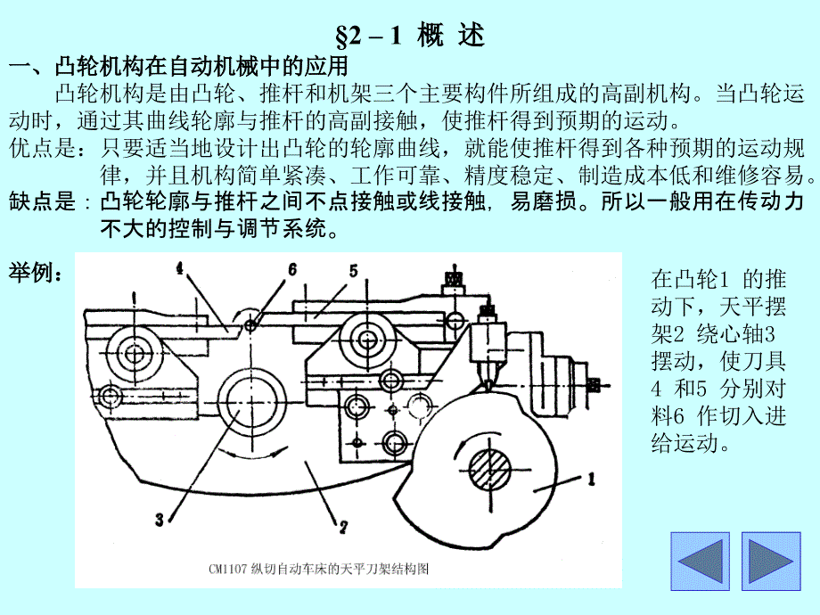 凸轮机构设计_第1页