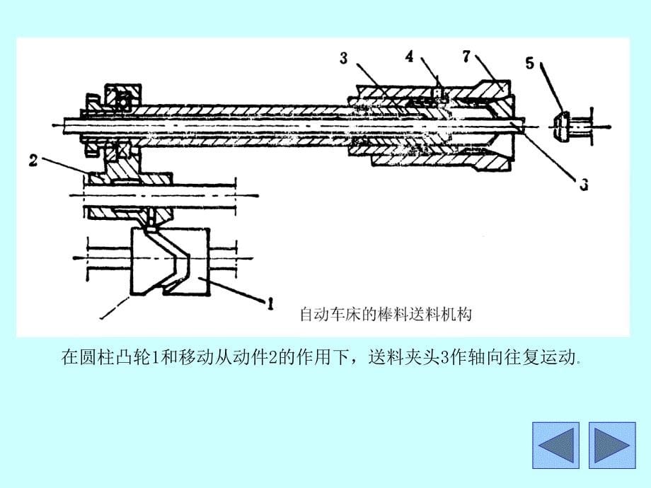 凸轮机构设计_第5页