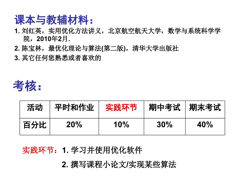 CAN-File-10-10-08-13-实用优化方法引言PPT优秀课件_第3页