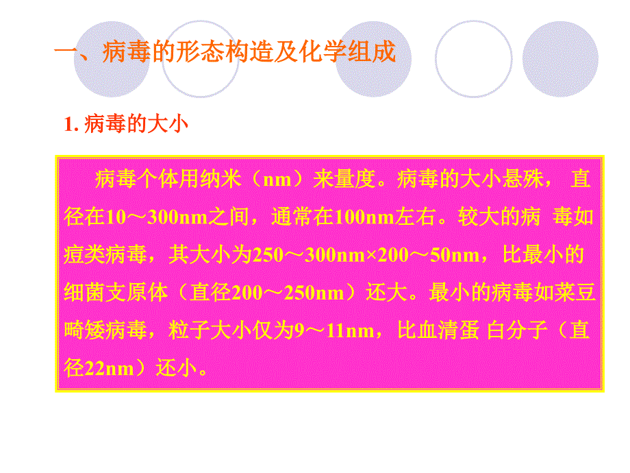 病毒是一类超显微的非细胞生物每一种病毒只含有一种核名师编辑PPT课件_第3页