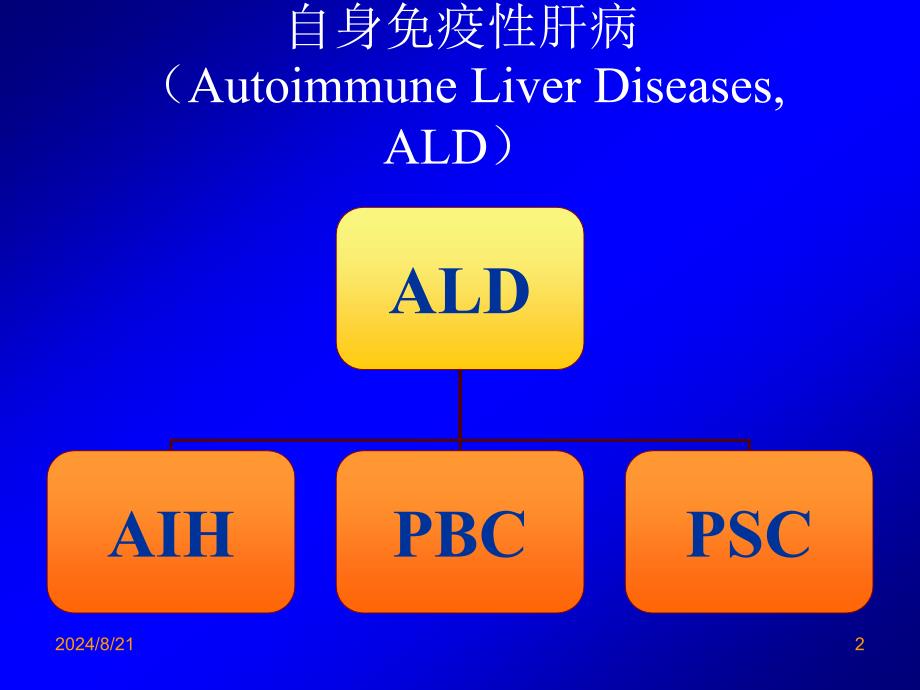 自身免疫性肝炎诊治-_第2页