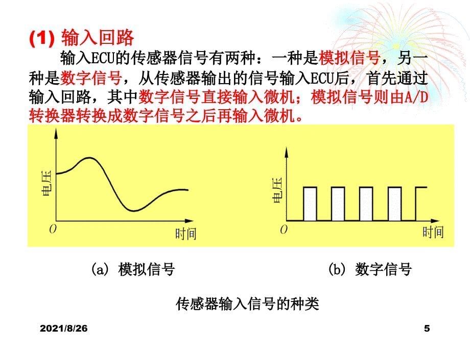 电子控制单元ECU课件PPT_第5页