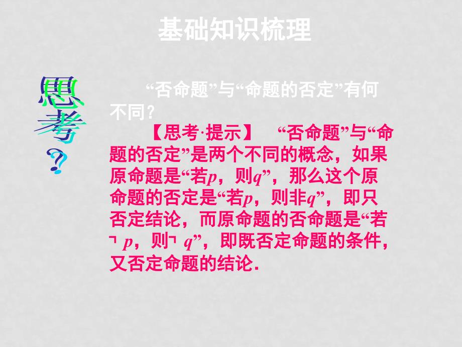 高三数学一轮复习精品课件：命题及其关系、充分条件与必要条件新人教A版_第4页