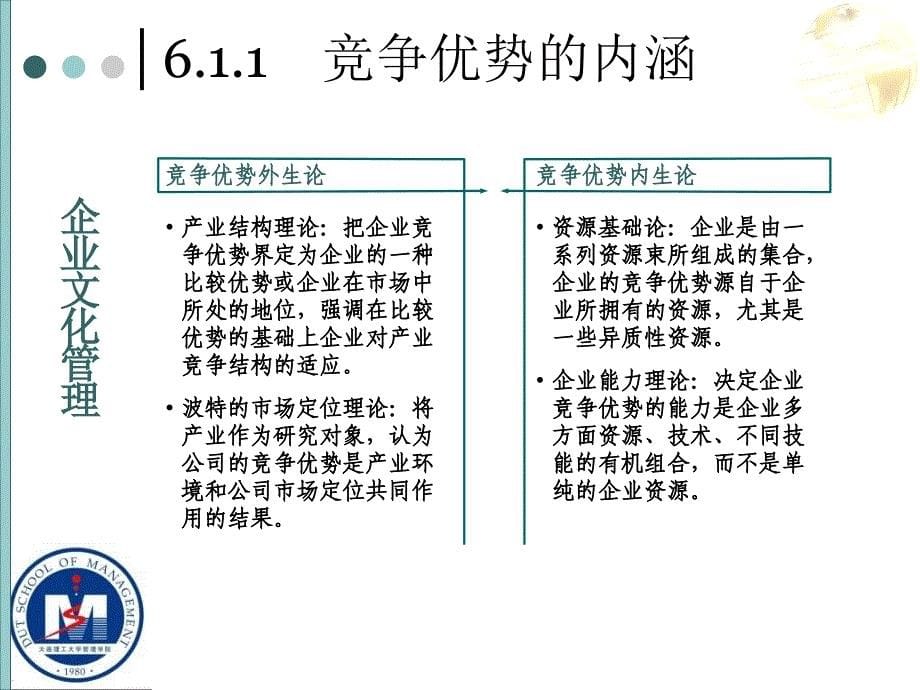 企业文化与企业竞争力课件_第5页