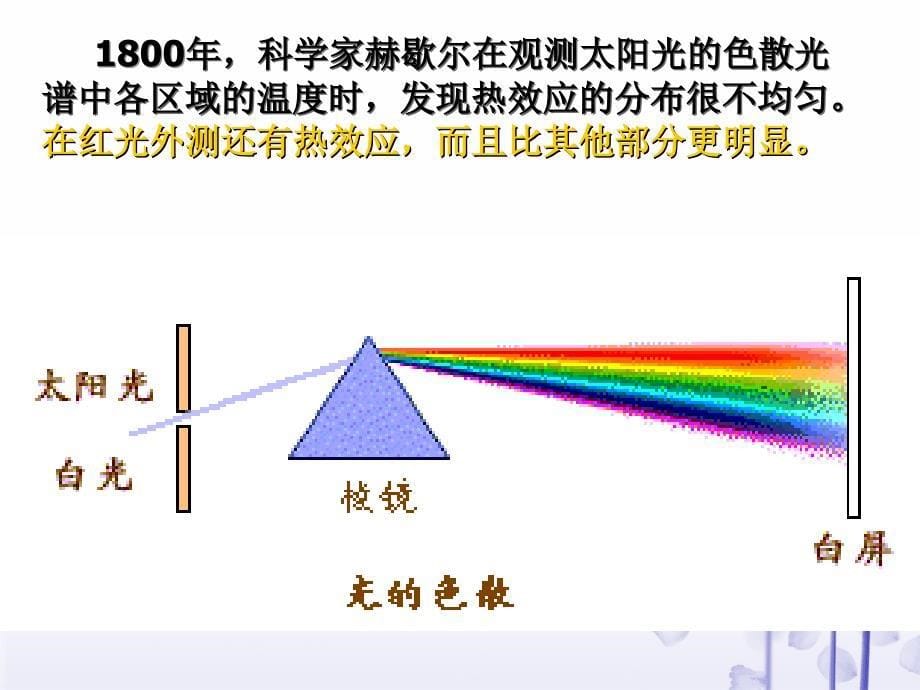 人眼看不见的光ppt课件_第5页