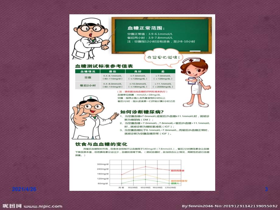 血糖仪操作技术方法_第3页