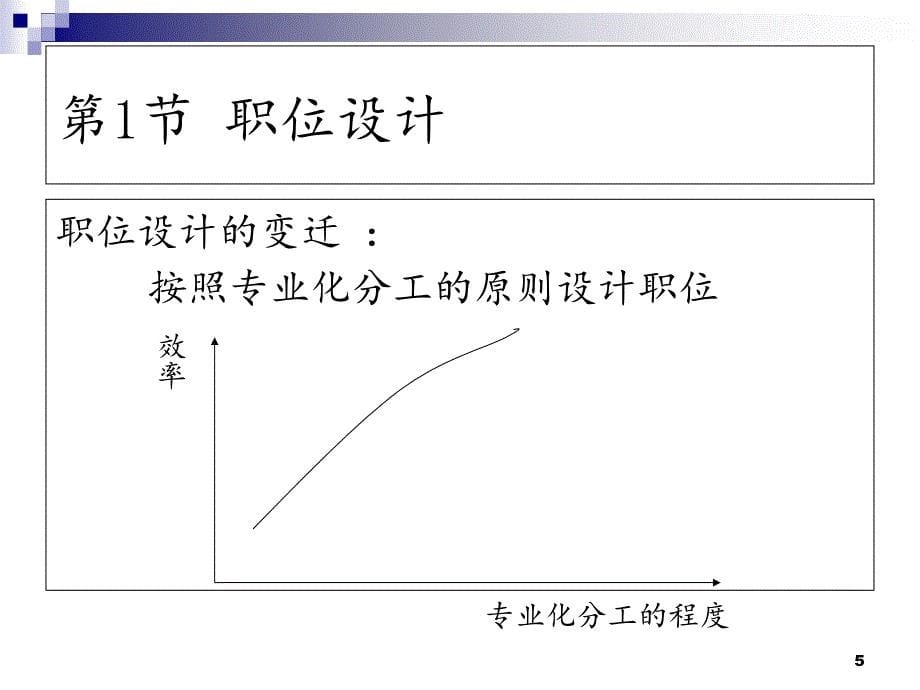 部门划分与组织结构PPT精选文档_第5页