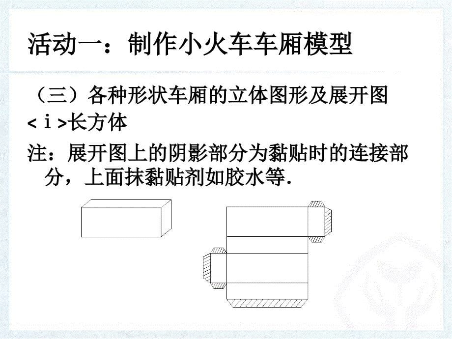 1.制作火车车厢模型.ppt_第5页