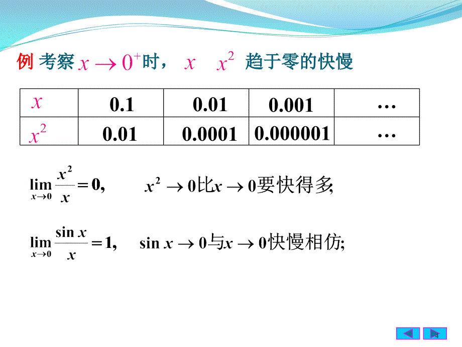 同济大学高等数学第七版-无穷小的比较_第4页