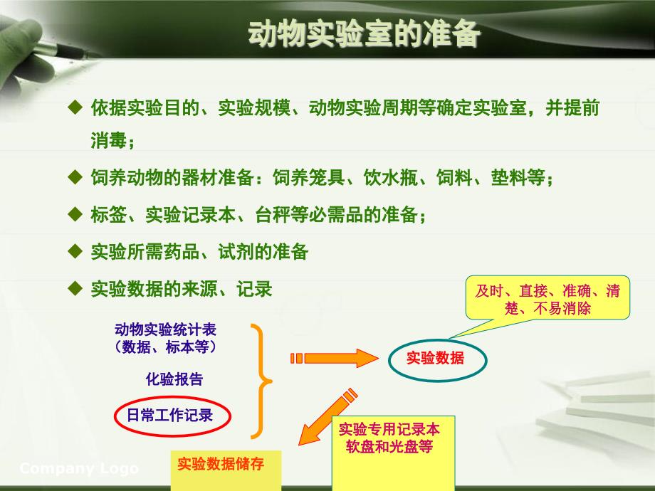 动物实验技术_第4页