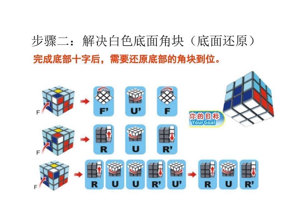 魔方简单入门教程课件_第5页