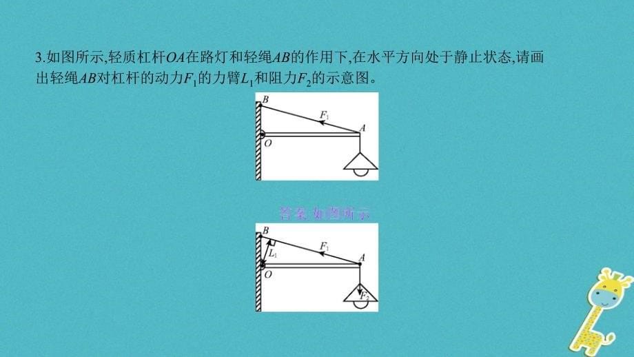 八年级物理下册 6.5 探究杠杆的平衡条件（第1课时 杠杆及其平衡条件） （新版）粤教沪版_第5页