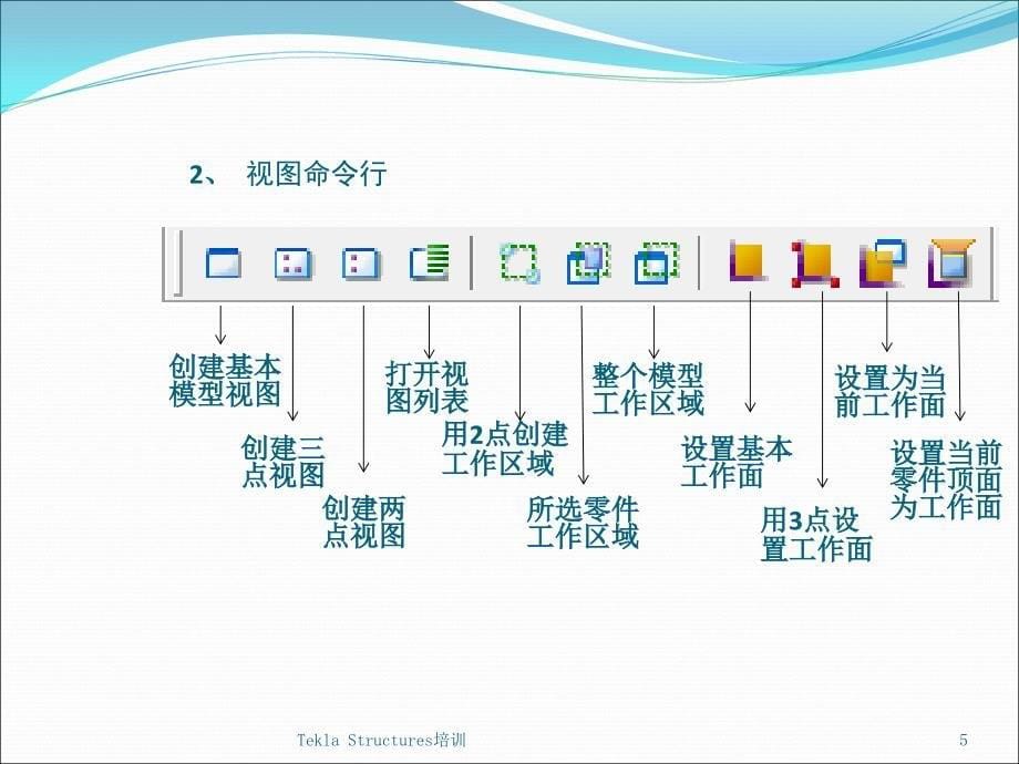 TeklaStructures培训ppt课件_第5页