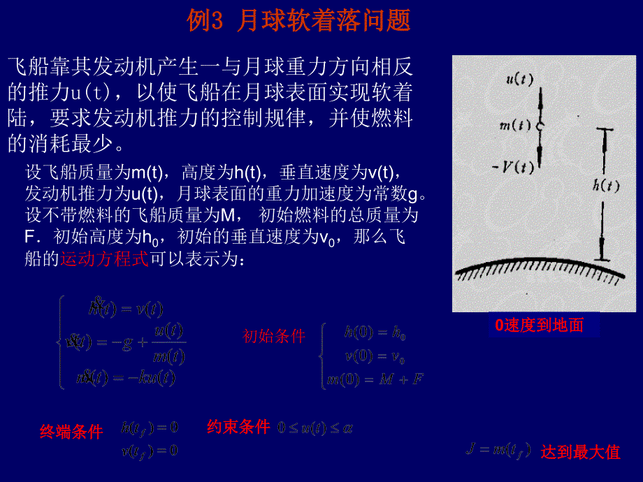 第1讲控制系统的构成和分类_第4页