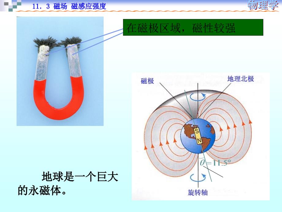 大学物理：11-3磁感应强度_第2页