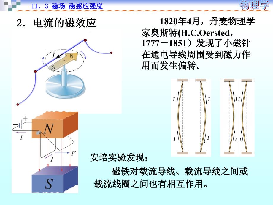 大学物理：11-3磁感应强度_第3页