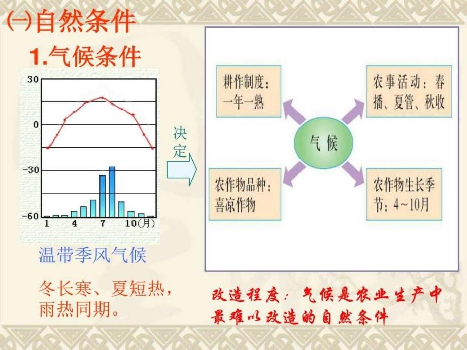 第四章第一节区域农业发展以我国东北地区为例图文.ppt_第4页