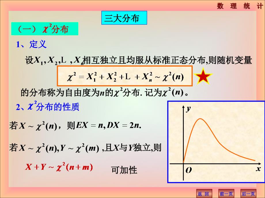 《三大分布练习》PPT课件_第1页